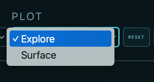 Plot-mode selector
